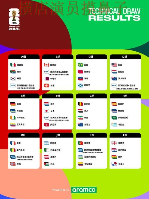 世界杯竞猜网站推荐：稳定性评测全指南 - FIFA World Cup 2026