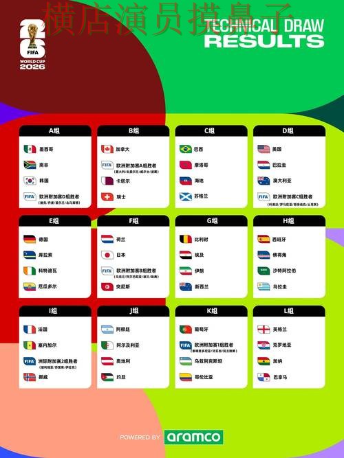 新手必看：世界杯竞猜网站访问方式+直播详解 + FIFA World Cup 2026