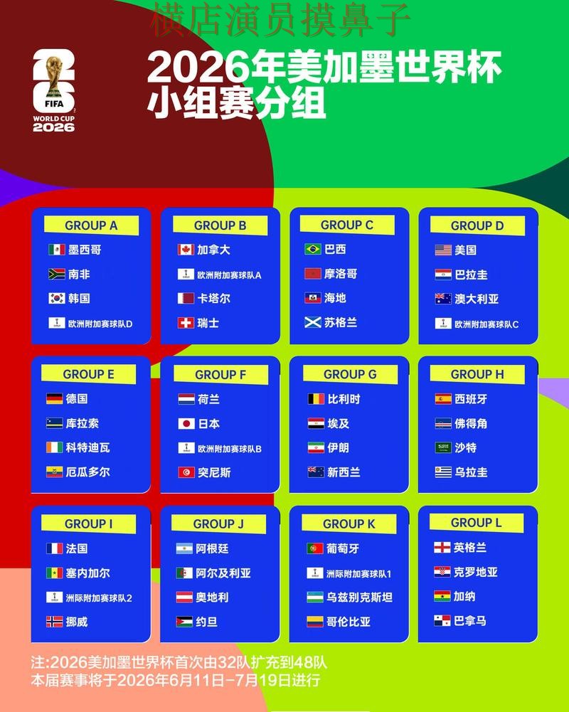 汇总世界杯竞猜入口：从直播入口到直播观看全流程解析 - World Cup 2026