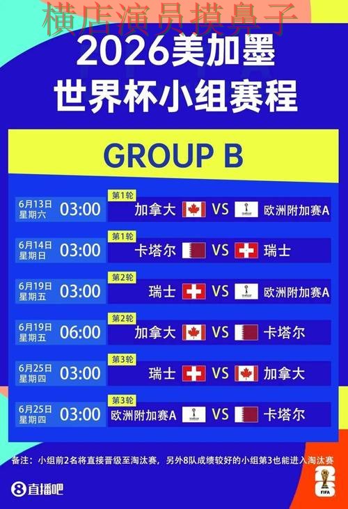 世界杯投注平台盘点分析报告：玩法指南与实际体验总结 - 世界杯全球总决赛