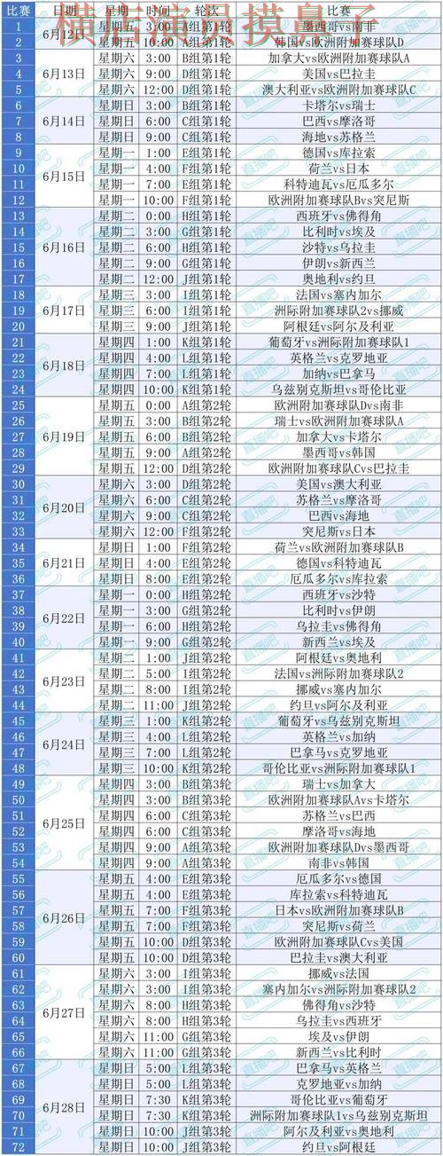世界杯竞猜网站哪个好？围绕玩法指南+直播体验做一次盘点（世界杯官方信息）
