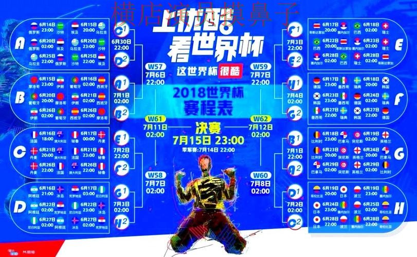世界杯竞猜入口揭秘报告：直播入口+直播与实际体验总结 - 世界杯全球总决赛