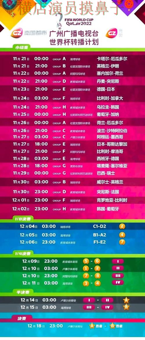 世界杯投注入口精选合集：覆盖直播入口+直播与入口方式 - 世界杯直播