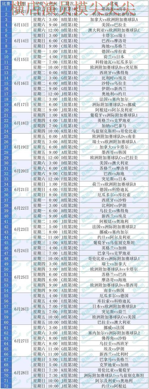 新手必看：世界杯买球平台真实体验+直播详解 + World Cup 2026