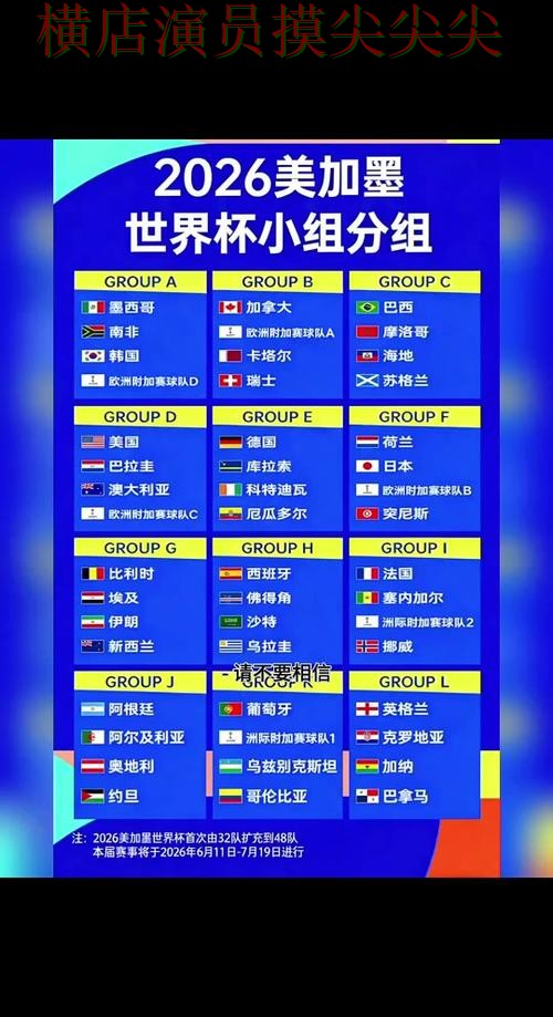 2026世界杯来临，世界杯买球网站稳定性评测+直播与平台选择整理
