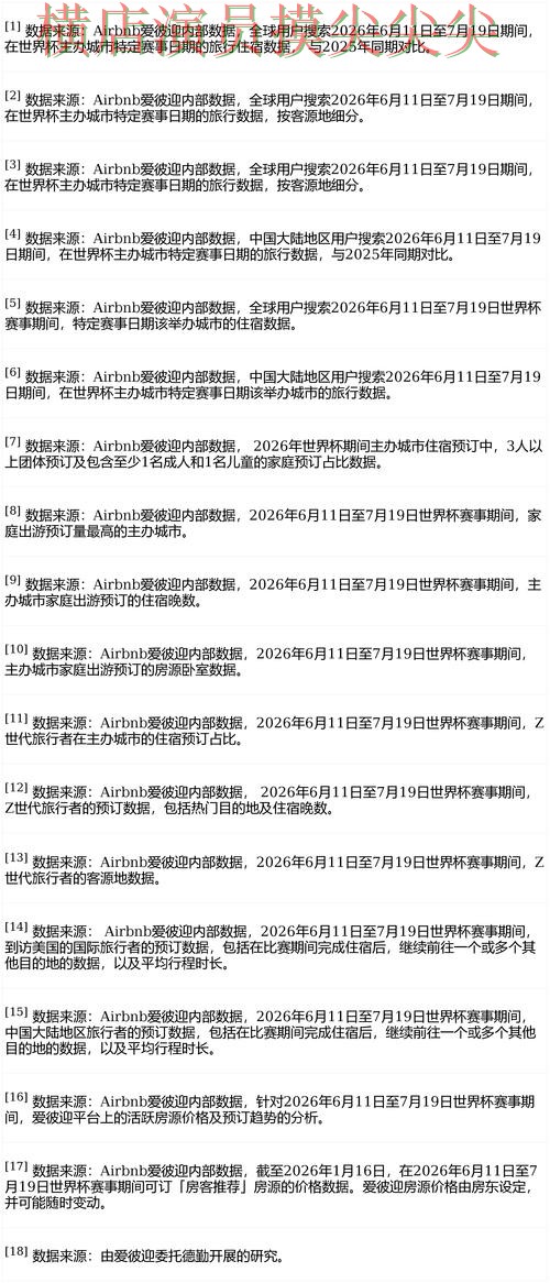 世界杯投注平台合集全面分析报告：访问方式+直播与实际体验总结 - 世界杯直播
