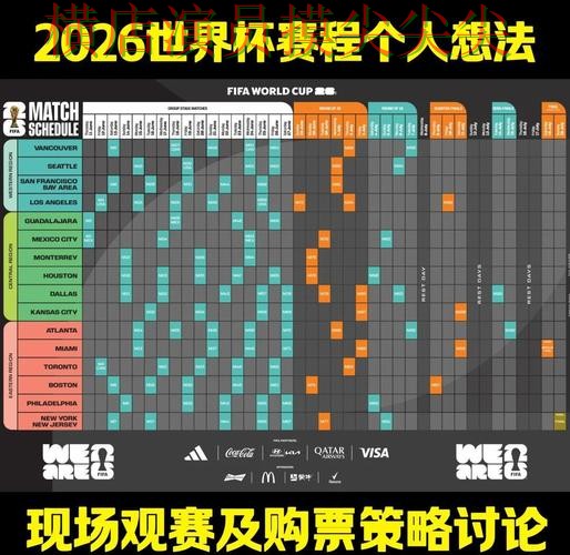 FIFA World Cup 2026期间热门世界杯投注入口趋势解读与直播入口分析